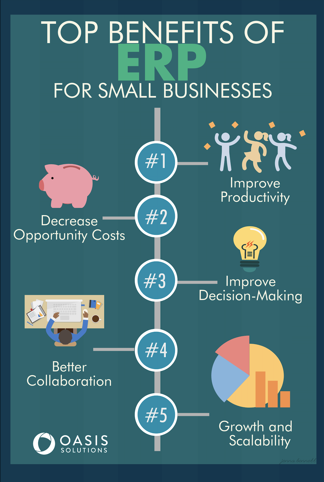 Advantages Of Small Firms